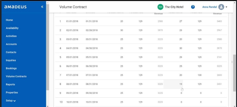 screenshot of Amadeus Sales & Event Management